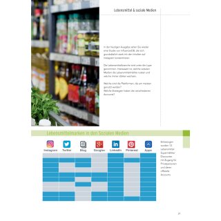 Social Media Magazin 26