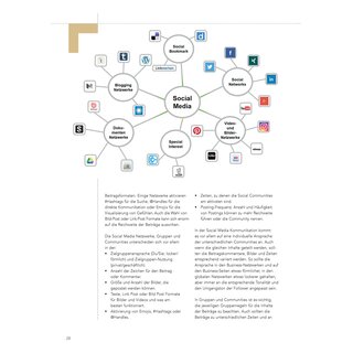 Social Media Magazin #27 digital (PDF)